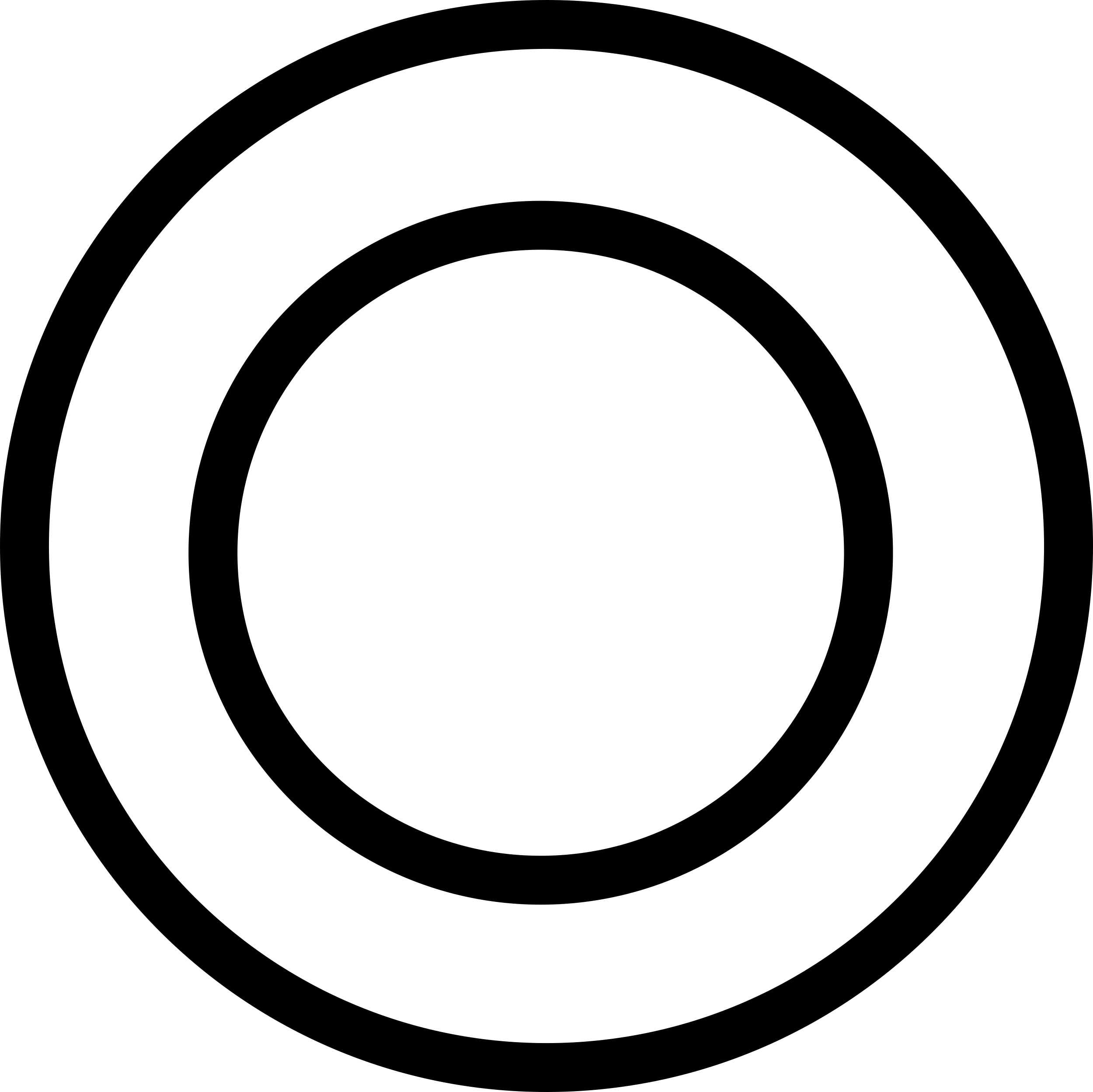 Plate Circles From Top View Stencil Svg Design File Free Vectors